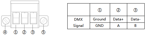 MR-A28D Controller Uses 8pcs 3pin Terminal interface Output Signals